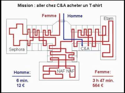 Mission